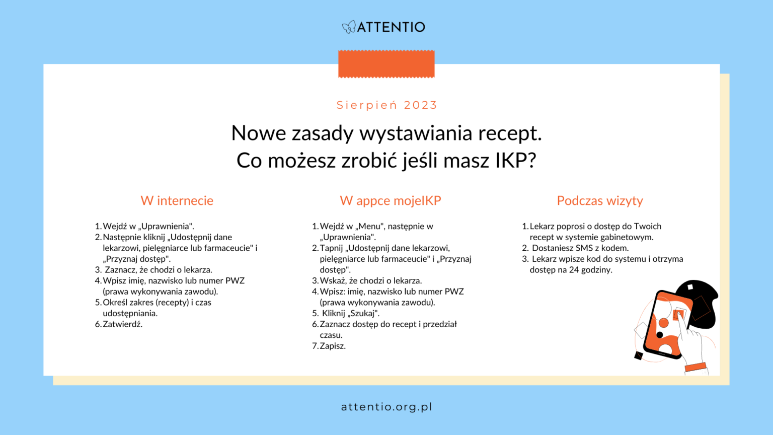 Ikonografika - Nowe Zasady Wypisywania Recept. – ATTENTIO